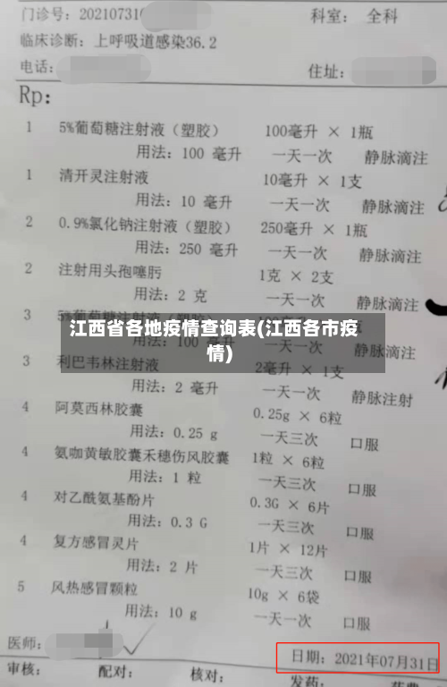 江西省各地疫情查询表(江西各市疫情)-第2张图片