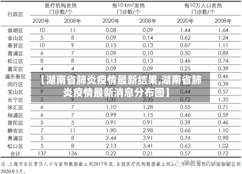 【湖南省肺炎疫情最新结果,湖南省肺炎疫情最新消息分布图】-第2张图片