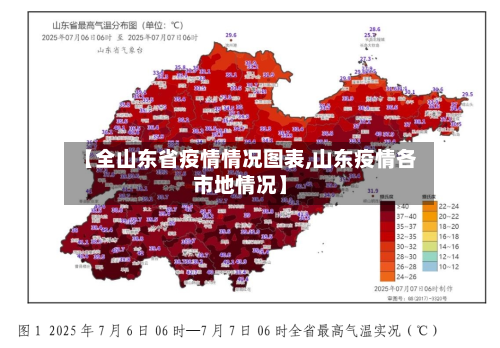 【全山东省疫情情况图表,山东疫情各市地情况】-第1张图片