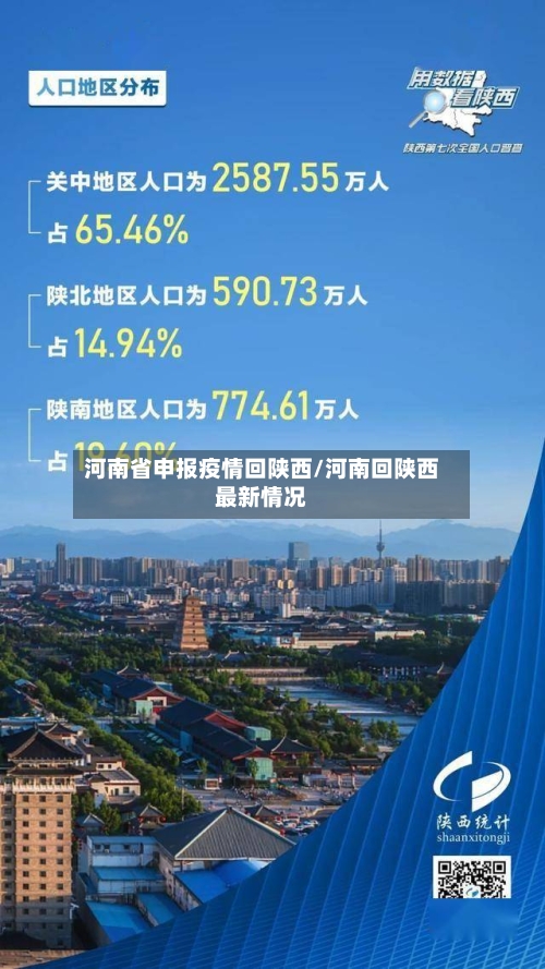河南省申报疫情回陕西/河南回陕西最新情况-第2张图片
