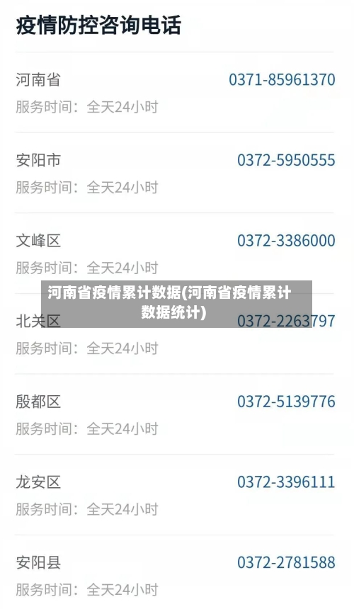 河南省疫情累计数据(河南省疫情累计数据统计)-第1张图片
