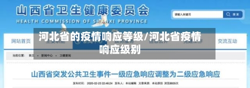 河北省的疫情响应等级/河北省疫情响应级别-第3张图片